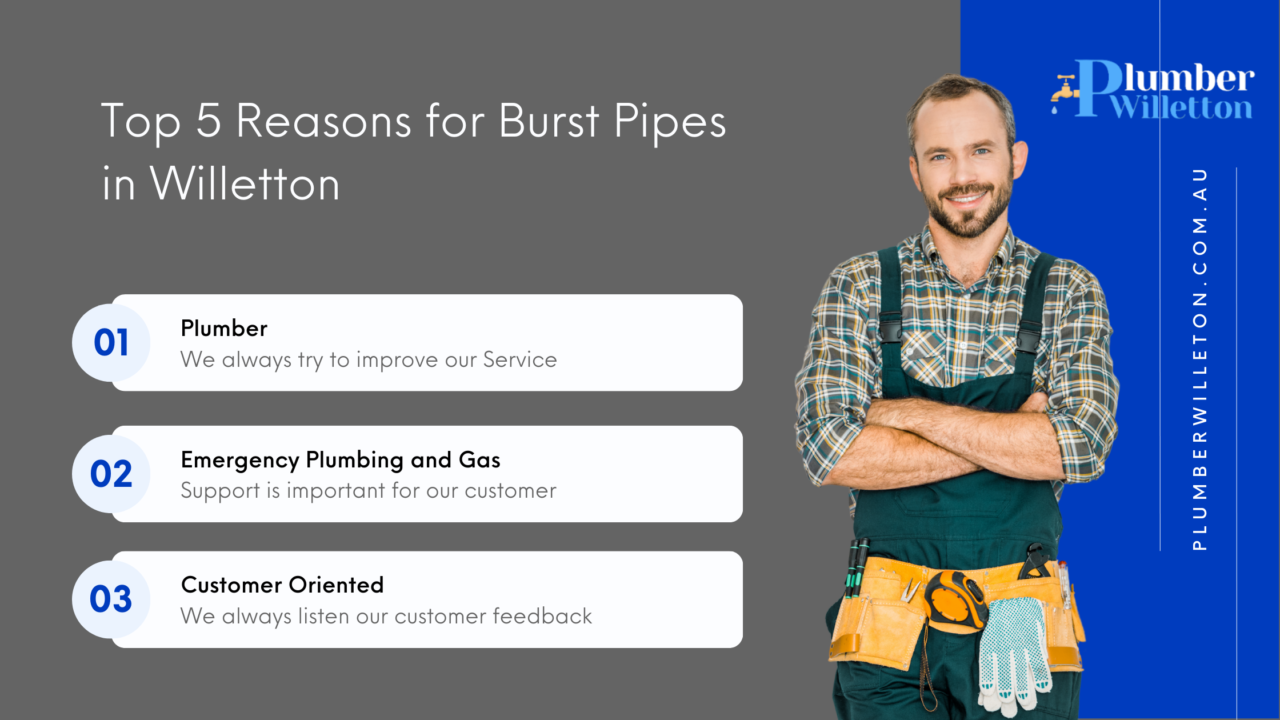 Burst Pipes in Willetton