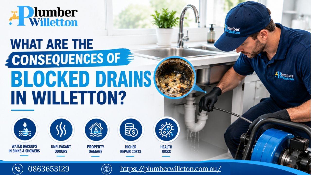 Blocked Drain Plumber Willetton